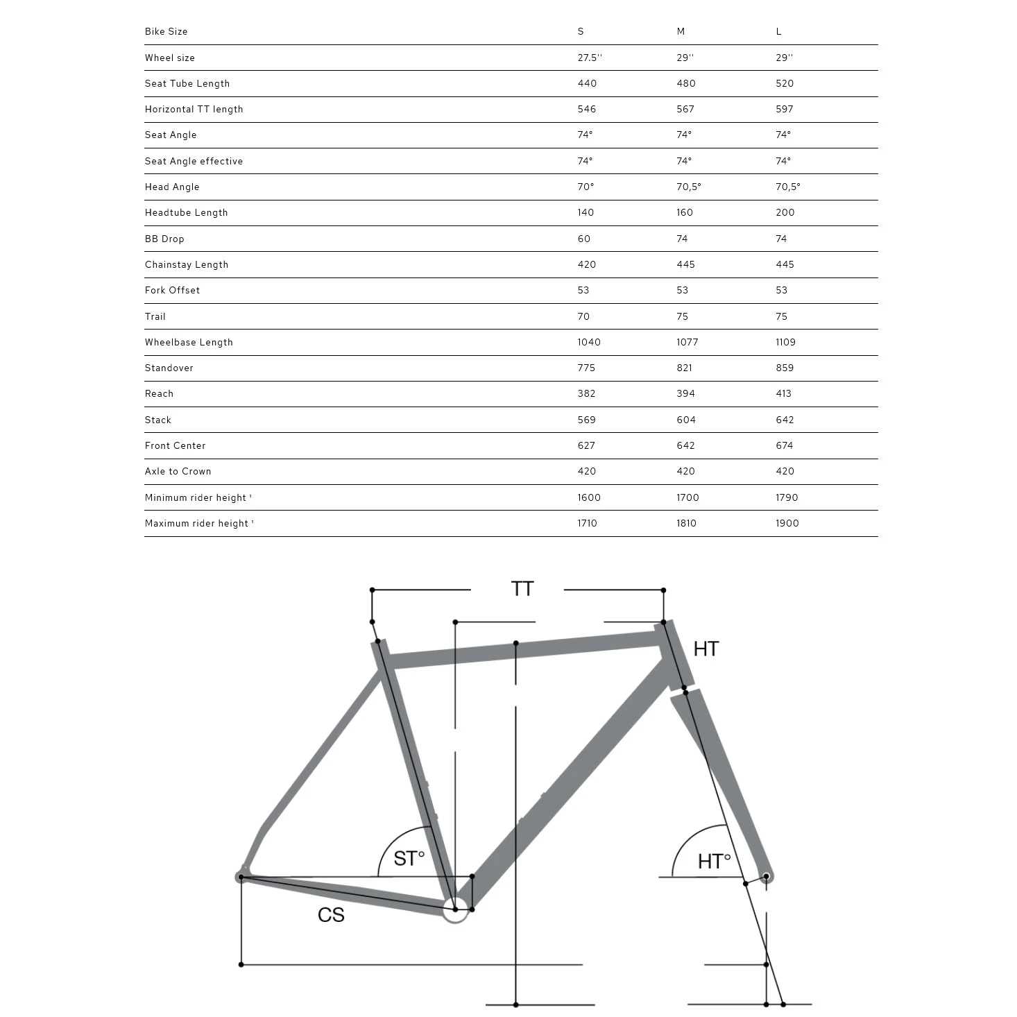 Bombtrack Beyond AL - Vélo Gravel - 2023 - Glossy Dark Grey 4 Bombtrack Beyond AL - Vélo Gravel - 2023 - Glossy Dark Grey – Image 2
