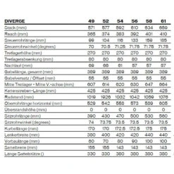 Velo Lemonde Boutique 29 Velo Lemonde Boutique -Velo Lemonde Boutique diverge comp expert geo 831672 1093815 2