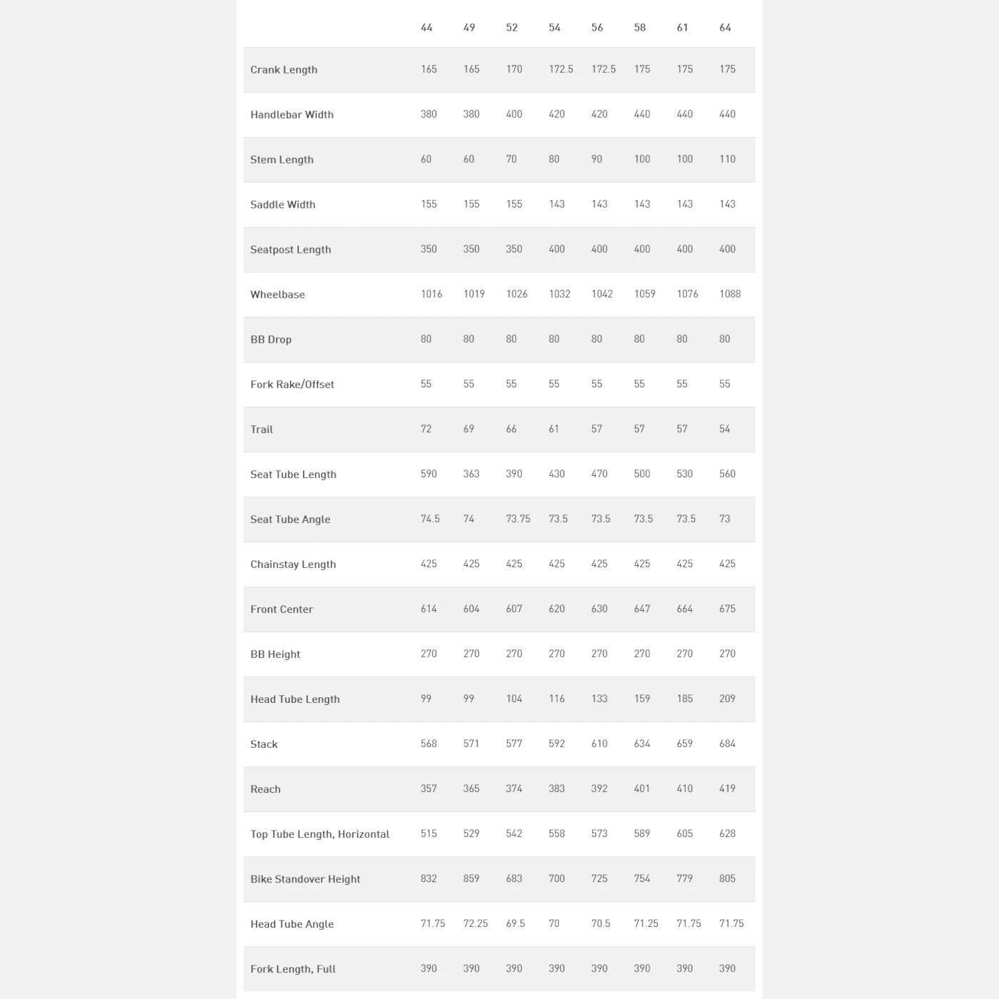 Specialized Vélo Gravel Carbone - DIVERGE SPORT - 2023 - Satin Harvest Gold Granite / Pearl 4 Specialized Vélo Gravel Carbone - DIVERGE SPORT - 2023 - Satin Harvest Gold Granite / Pearl – Image 2