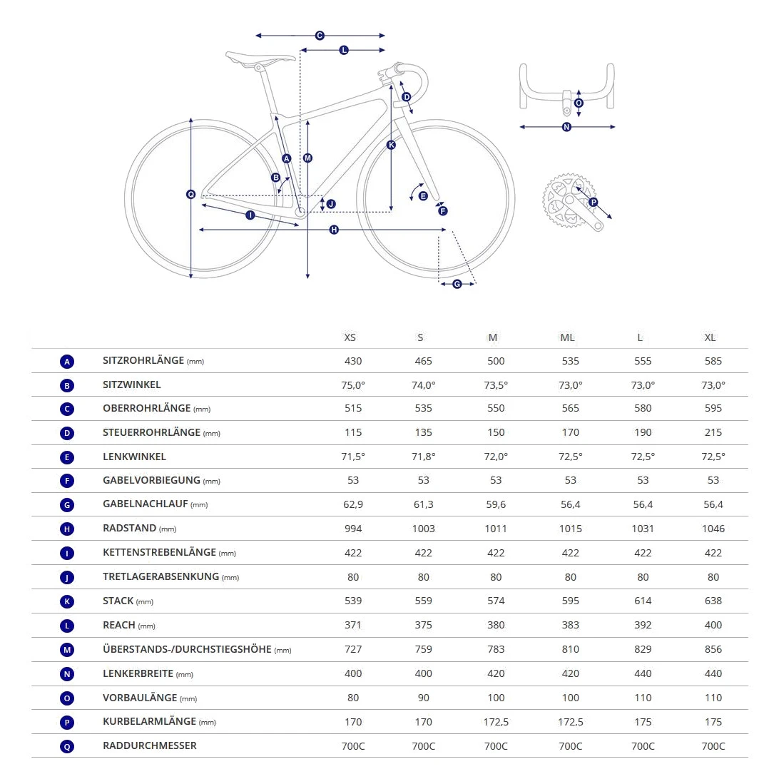 Giant CONTEND AR 1 - Shimano 105 Roadbike - 2023 - Black 4 Giant CONTEND AR 1 - Shimano 105 Roadbike - 2023 - Black – Image 2