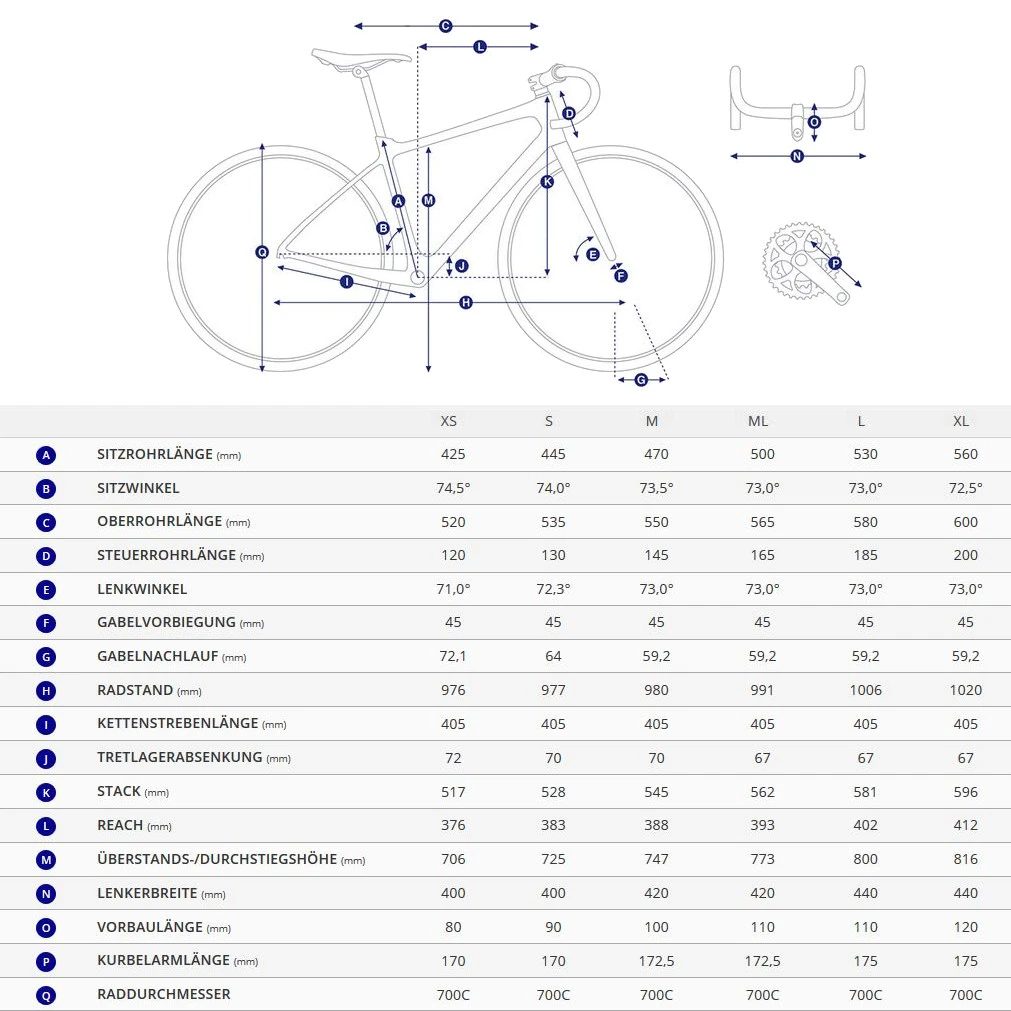 Giant TCR ADVANCED 0 - Ultegra Di2 Vélo Route Carbone - 2022 - Carbon 4 Giant TCR ADVANCED 0 - Ultegra Di2 Vélo Route Carbone - 2022 - Carbon – Image 2