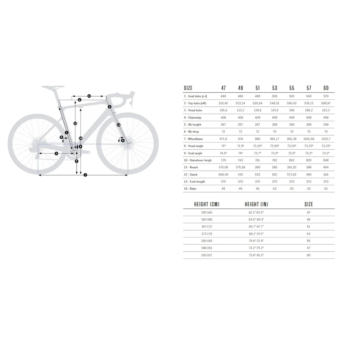 Orbea Vélo Route ORCA M11eLTD PWR Red ETap AXS - 2023 - Glitter Anthracite - Blue Carbon (gloss) 4 Orbea Vélo Route ORCA M11eLTD PWR Red ETap AXS - 2023 - Glitter Anthracite - Blue Carbon (gloss) – Image 2