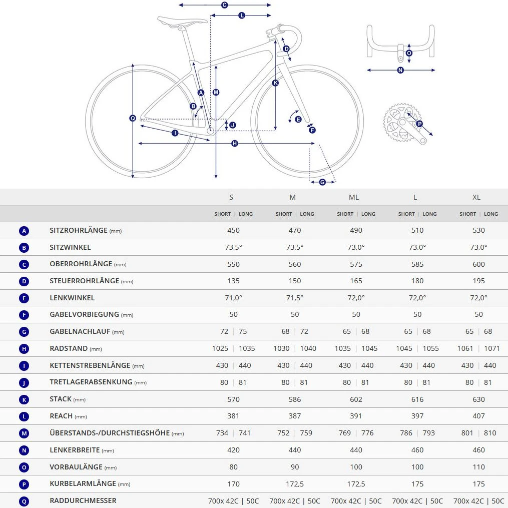 Giant REVOLT 2 Sora Vélo Gravel - 2023 - Black Diamond 4 Giant REVOLT 2 Sora Vélo Gravel - 2023 - Black Diamond – Image 2