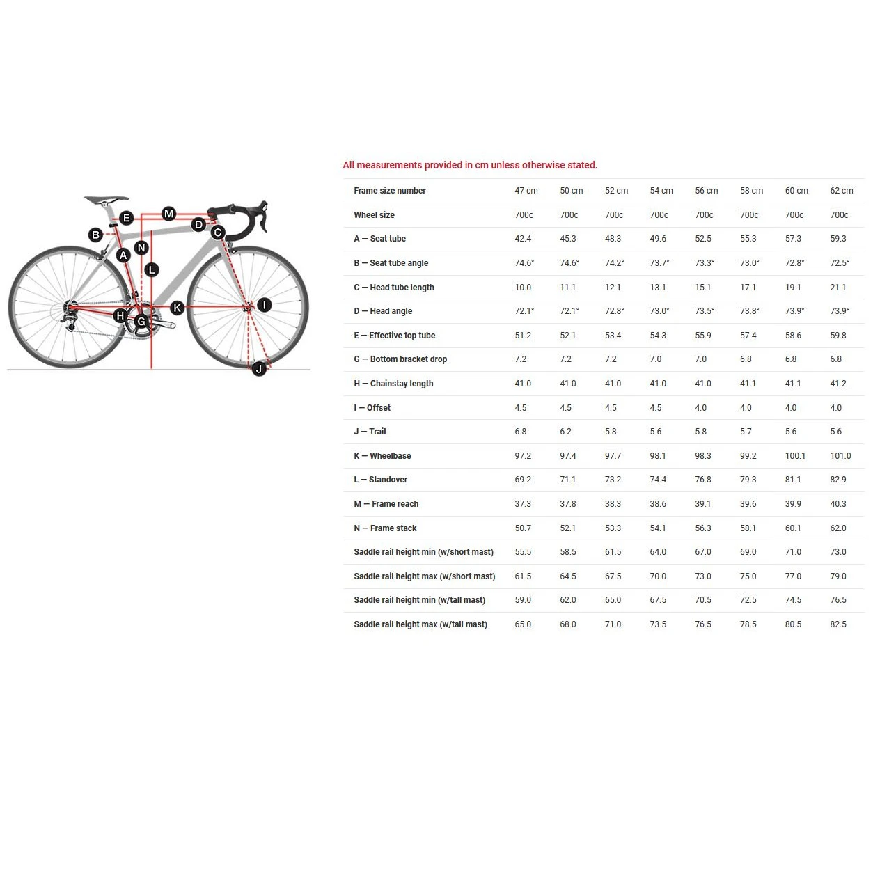 Trek Madone SL 7 Ultegra Di2 Vélo Route - 2023 - Deep Dark Blue 4 Trek Madone SL 7 Ultegra Di2 Vélo Route - 2023 - Deep Dark Blue – Image 2