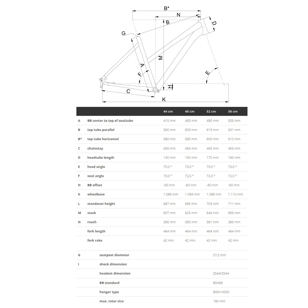 Bergamont VTC Femme - VITESS N8 BELT LADY - 2023 - Matt Anthracite Grey 4 Bergamont VTC Femme - VITESS N8 BELT LADY - 2023 - Matt Anthracite Grey â Image 2