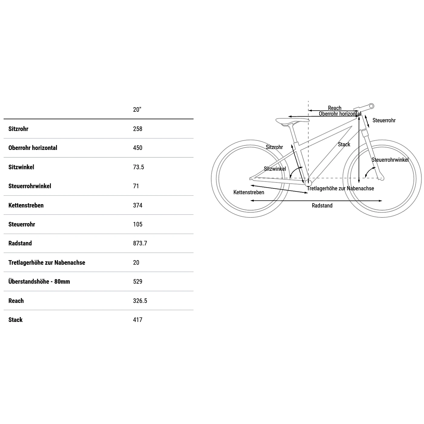 CUBE Vélo Enfant 20" - ACID 200 Street - 2023 - Blue / Lindgreen 4 CUBE Vélo Enfant 20" - ACID 200 Street - 2023 - Blue / Lindgreen – Image 2