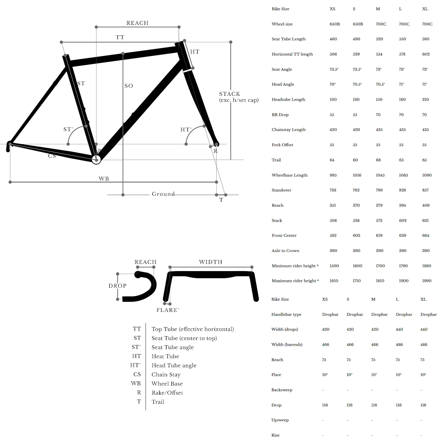 Bombtrack Arise Tour - Trekkingbike - 2022 - Glossy Navy Blue 4 Bombtrack Arise Tour - Trekkingbike - 2022 - Glossy Navy Blue – Image 2