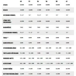 Cervélo Vélo Route Carbone - CALEDONIA - Rival ETap AXS - 2023 - Glacier -Velo Lemonde Boutique geo caledonia disc 1069093