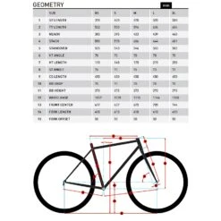 Kona COCO - Vélo De Ville - 2023 - Gloss Dusky Purple -Velo Lemonde Boutique geo coco 1117392