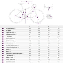 Liv DEVOTE ADVANCED PRO - GRX Di2 Women Gravel Bike - 2022 - Dark Purple -Velo Lemonde Boutique geo devote advanced 1086825