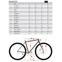 Kona DEW PLUS - Vélo De Ville - 2023 - Orange -Velo Lemonde Boutique geo dew plus 1117466