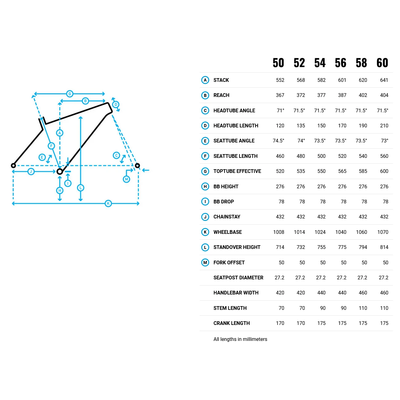 Marin Vélo Gravel - GESTALT 1 - 2023 - White 4 Marin Vélo Gravel - GESTALT 1 - 2023 - White – Image 2