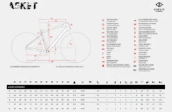 Ghost Vélo Gravel - ASKET Advanced - 2023 - Matt Rusted Dark Red / Black -Velo Lemonde Boutique geo ghost asket advanced 1459374 1