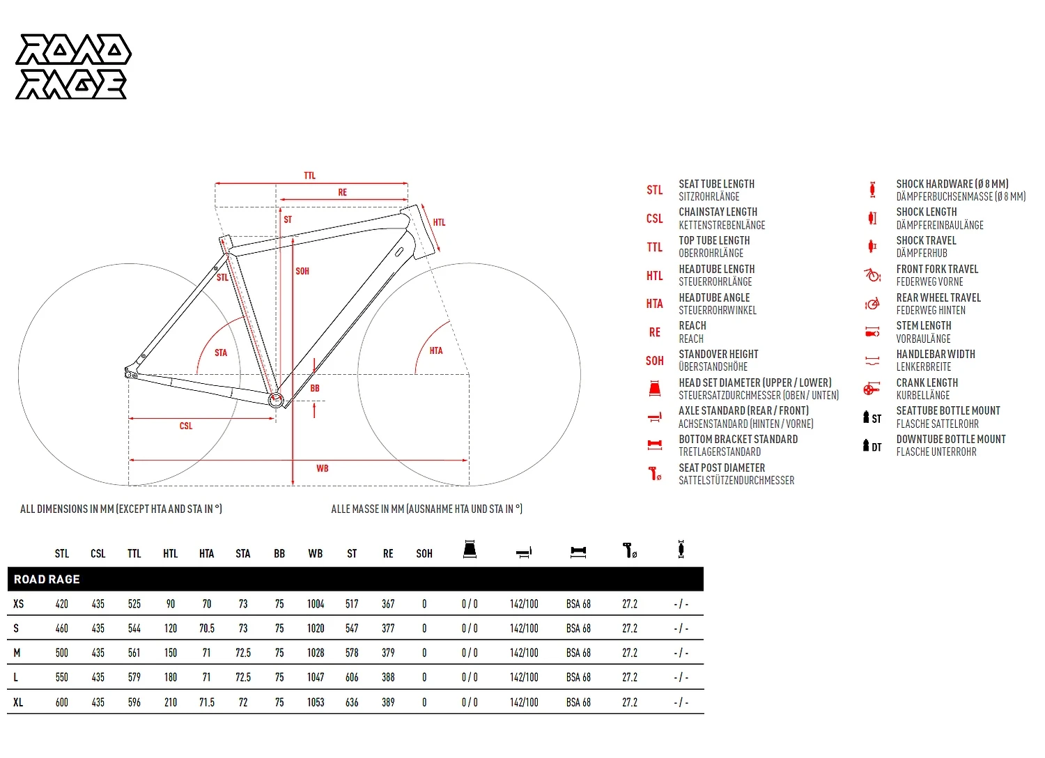 Ghost Vélo Gravel 28" - Road Rage EQ - 2022 - Metallic Kaki / Super Light Green 4 Ghost Vélo Gravel 28" - Road Rage EQ - 2022 - Metallic Kaki / Super Light Green – Image 2