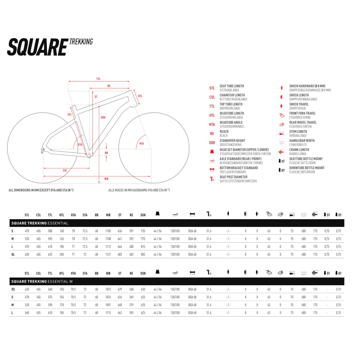Ghost VTC - SQUARE TREKKING - 2023 - Light Grey / Warm Grey Matt 4 Ghost VTC - SQUARE TREKKING - 2023 - Light Grey / Warm Grey Matt – Image 2