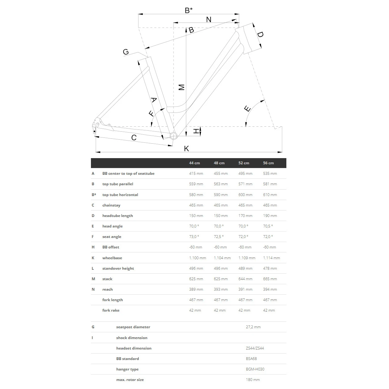 Bergamont VTC Femme - HORIZON 3 AMSTERDAM - 2023 - Shiny Rosso Black 4 Bergamont VTC Femme - HORIZON 3 AMSTERDAM - 2023 - Shiny Rosso Black â Image 2