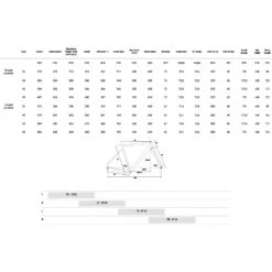 Rondo HVRT CF2 Road Plus - SRAM Rival Carbon Roadbike - 2022 - Black/Blue -Velo Lemonde Boutique geo hvrt 1116581