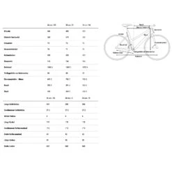 CUBE Vélo De Ville Femme 29" - HYDE Race - 2023 - Galactic / Black -Velo Lemonde Boutique geo hyde race women 1360758