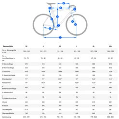 Veloheld IconX Vélo Gravel - Shimano GRX Limited - 1x11 - 2022 - Second Choix -Velo Lemonde Boutique geo iconx 1383210