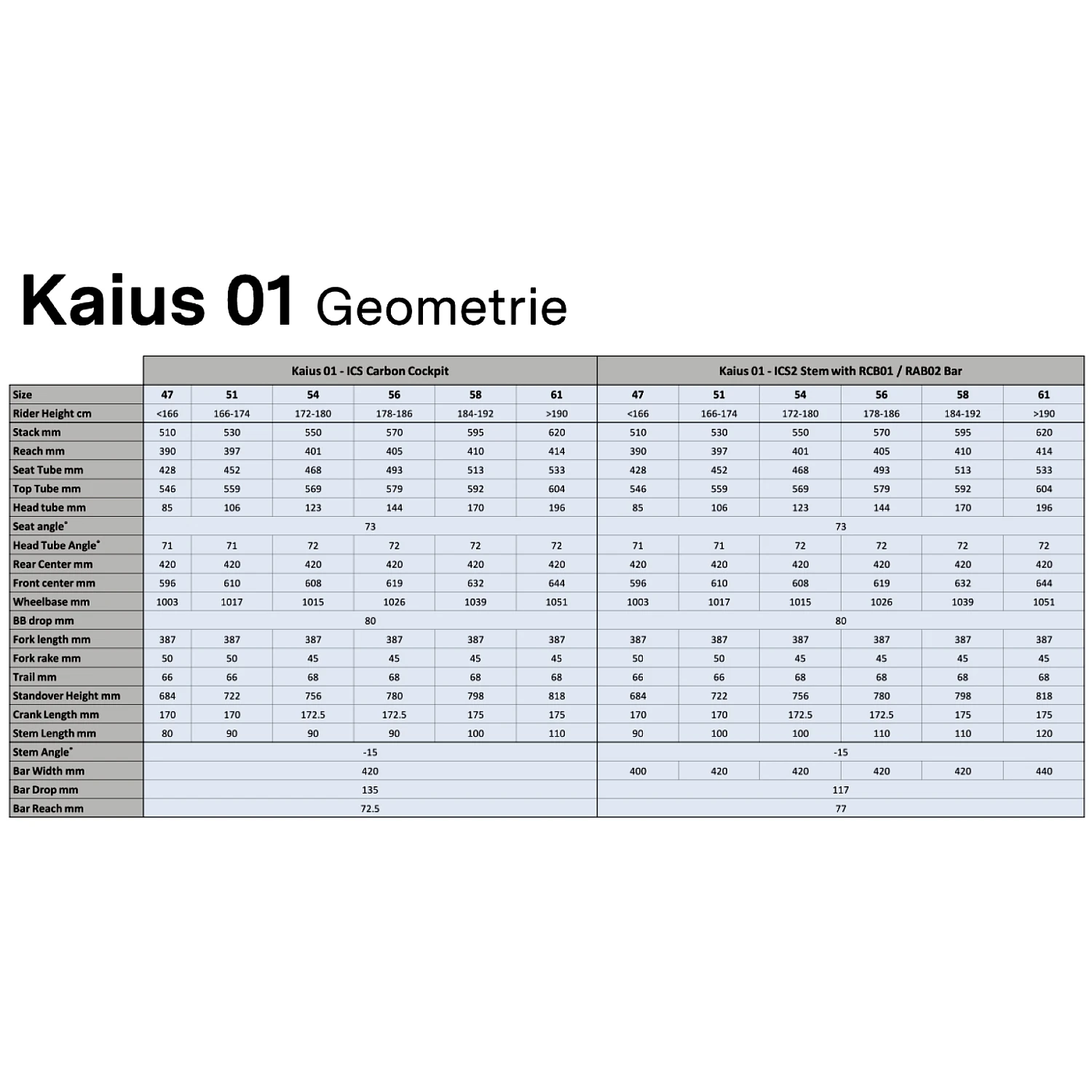 BMC KAIUS 01 TWO - Vélo Gravel En Carbone - 2023 - Turquoise & Black 4 BMC KAIUS 01 TWO - Vélo Gravel En Carbone - 2023 - Turquoise & Black – Image 2