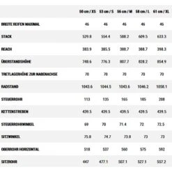 CUBE NUROAD Race - Gravel Bike - 2022 - Olive/black -Velo Lemonde Boutique geo nuroad 1044556