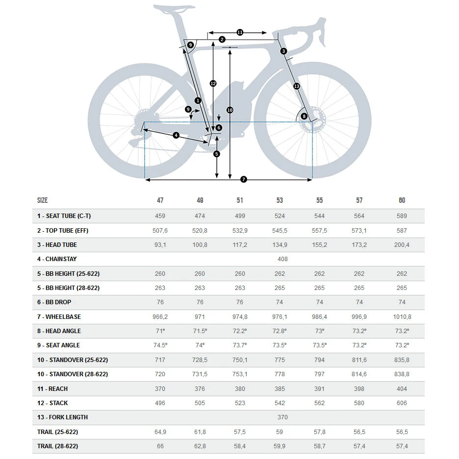 Orbea Orca Aero M21eLTD - Force ETap AXS Vélo Route - 2022 - Metallic Boreal Blue (gloss) - Raw Carbon (matte) 4 Orbea Orca Aero M21eLTD - Force ETap AXS Vélo Route - 2022 - Metallic Boreal Blue (gloss) - Raw Carbon (matte) – Image 2