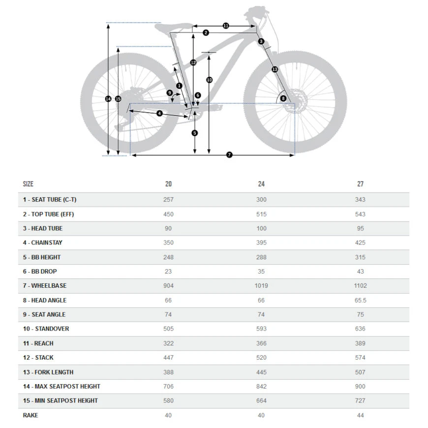 Orbea VTT Enfant 24" - LAUFEY H20 - 2023 - Black (matt) - Rainbow 4 Orbea VTT Enfant 24" - LAUFEY H20 - 2023 - Black (matt) - Rainbow – Image 2