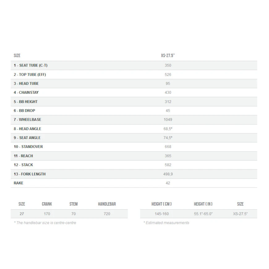 Orbea VTT Pour Adolescents 27.5" - ONNA XS Junior 40 - 2023 - Black (gloss/matt) 4 Orbea VTT Pour Adolescents 27.5" - ONNA XS Junior 40 - 2023 - Black (gloss/matt) – Image 2