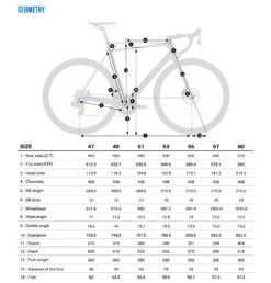 Velo Lemonde Boutique 15 Velo Lemonde Boutique -Velo Lemonde Boutique geo orbea orca m30i 1561247 2