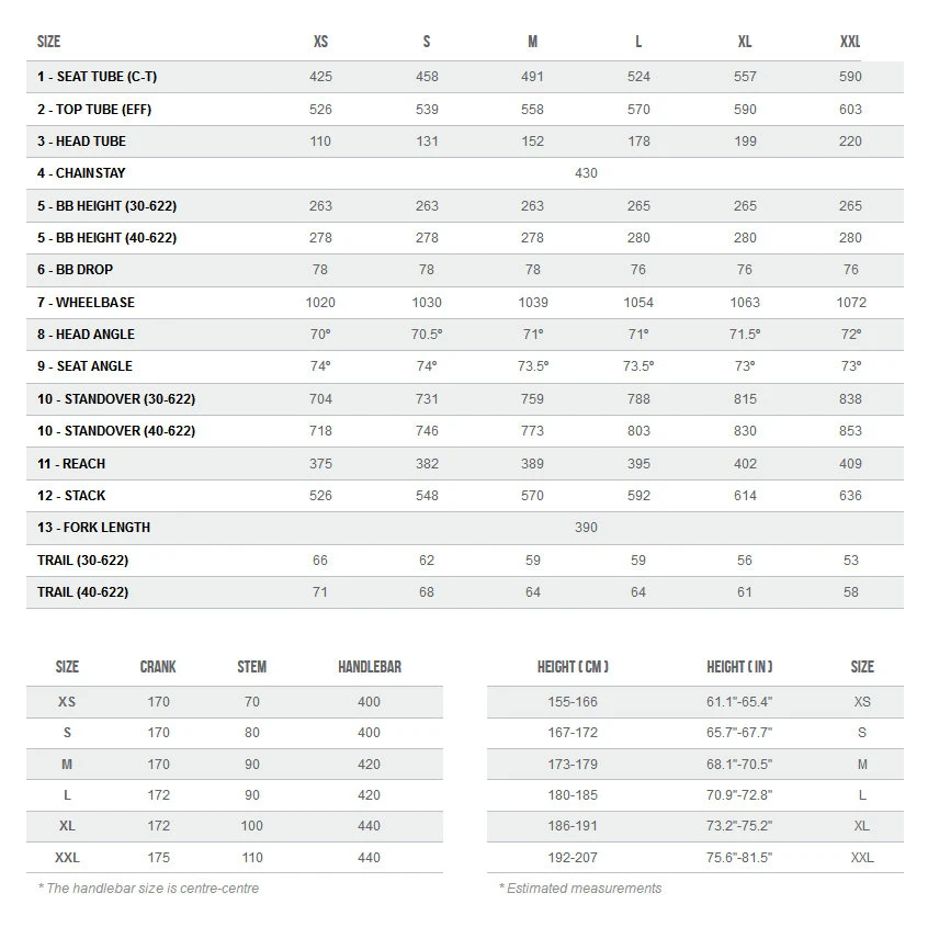 Orbea TERRA H40 - GRX400 Vélo Gravel - 2023 - Night Black (matt/gloss) 4 Orbea TERRA H40 - GRX400 Vélo Gravel - 2023 - Night Black (matt/gloss) – Image 2