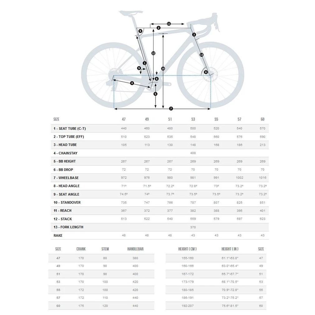 Orbea Vélo Route ORCA M31eTEAM Rival ETap AXS - 2023 - Cosmic Carbon (matt/gloss) 4 Orbea Vélo Route ORCA M31eTEAM Rival ETap AXS - 2023 - Cosmic Carbon (matt/gloss) – Image 2