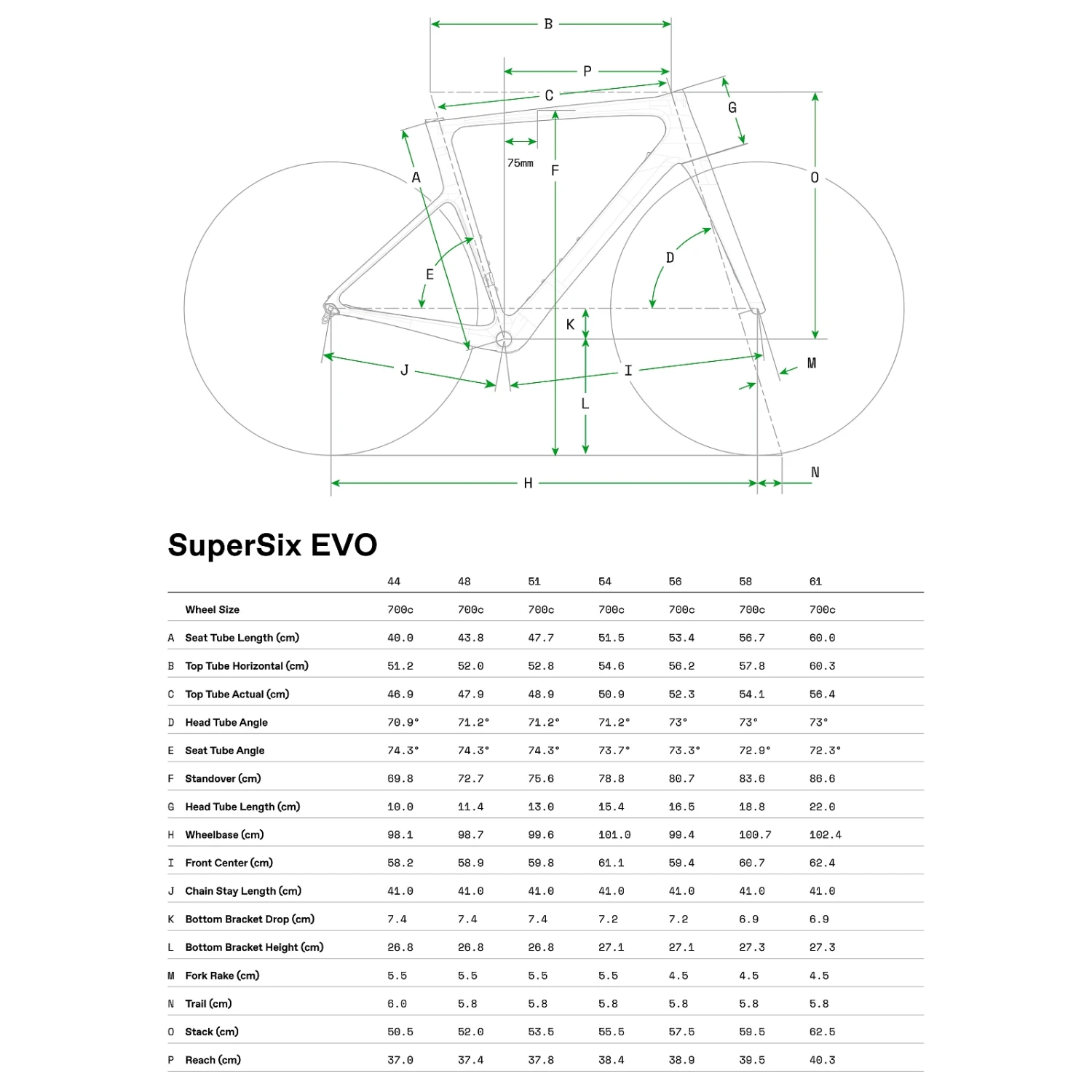 Cannondale Vélo Route Carbone - SUPERSIX EVO 3 - 2023 - Viper Green 4 Cannondale Vélo Route Carbone - SUPERSIX EVO 3 - 2023 - Viper Green – Image 2