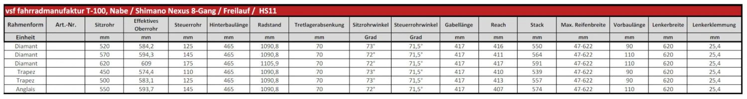 Vsf Fahrradmanufaktur T-100 Nexus - Vélo De Ville Homme - 2023 - Ebony Matt 3 Vsf Fahrradmanufaktur T-100 Nexus - Vélo De Ville Homme - 2023 - Ebony Matt – Image 2