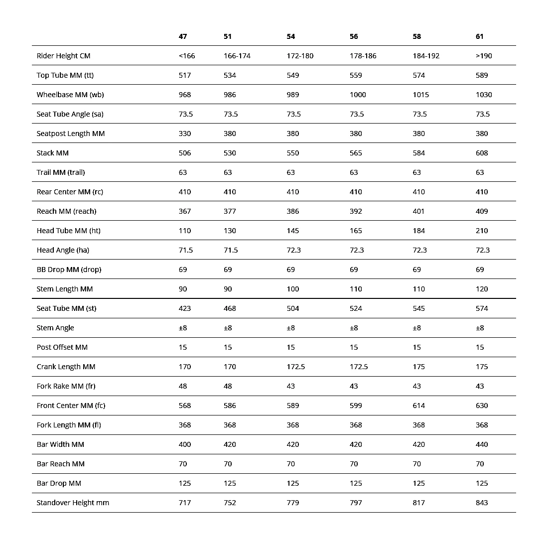 BMC TEAMMACHINE SLR ONE - Vélo Route En Carbone - 2023 - Prisma Red / Brushed Alloy 4 BMC TEAMMACHINE SLR ONE - Vélo Route En Carbone - 2023 - Prisma Red / Brushed Alloy – Image 2