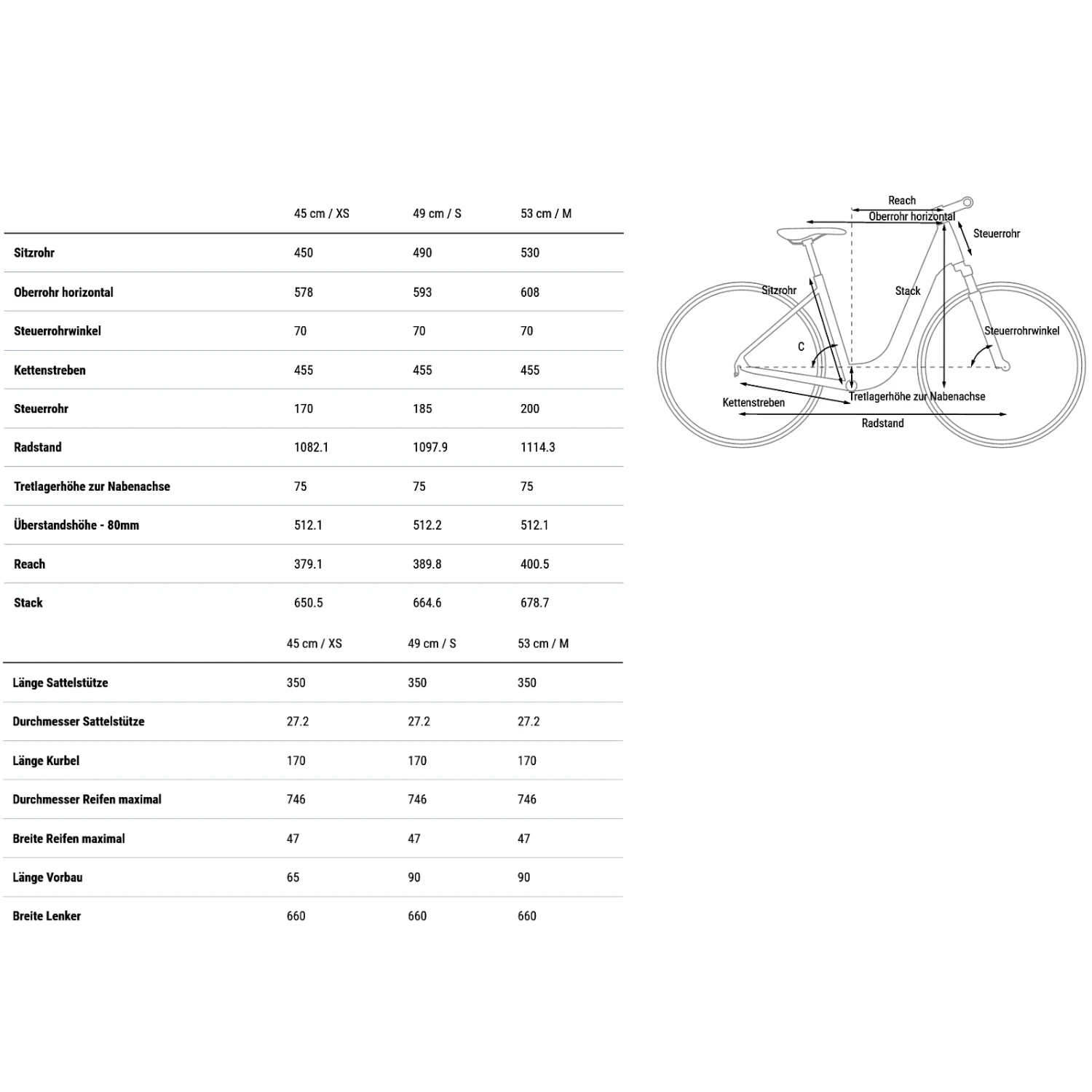 CUBE VTC Easy Entry - TOURING Pro - 2023 - Pearlysilver / Black 4 CUBE VTC Easy Entry - TOURING Pro - 2023 - Pearlysilver / Black – Image 2