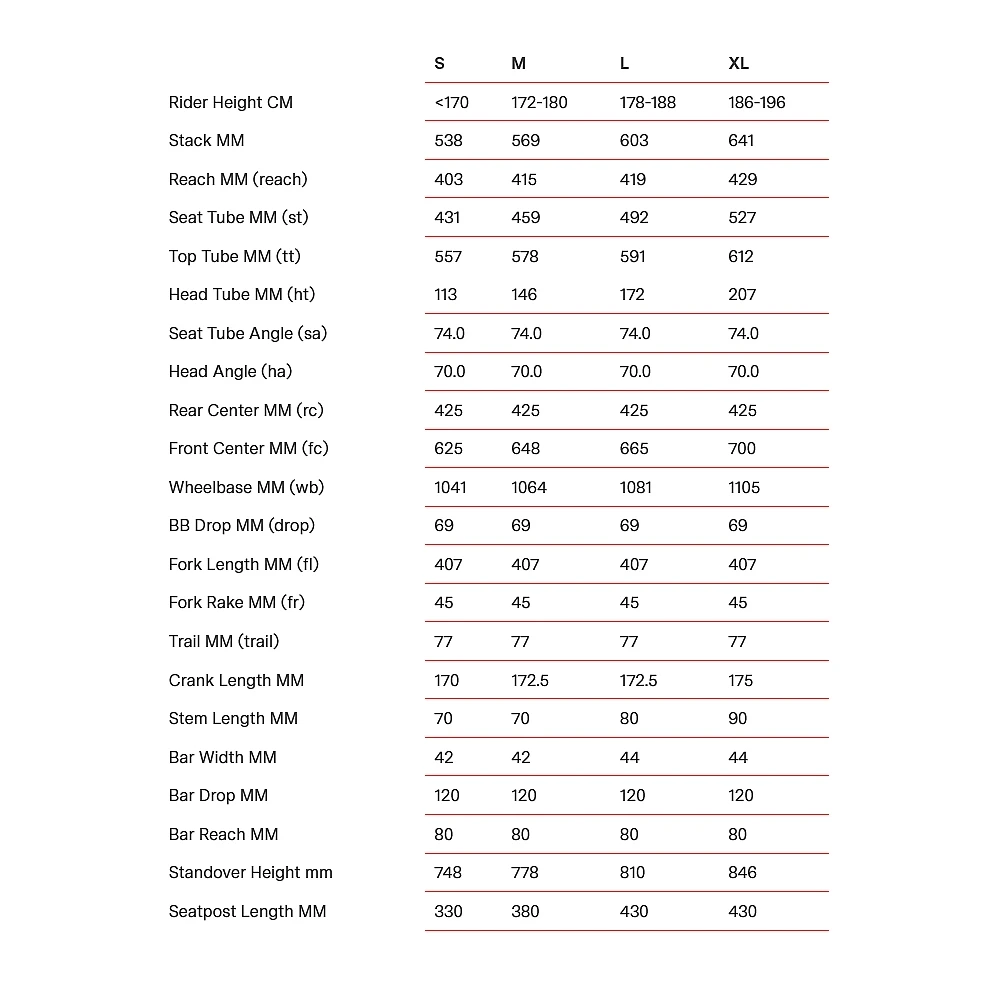 BMC URS 01 ONE - Vélo Gravel En Carbone - 2023 - Lavender Haze / Orange 4 BMC URS 01 ONE - Vélo Gravel En Carbone - 2023 - Lavender Haze / Orange – Image 2