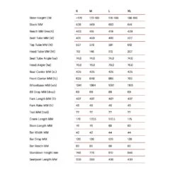 BMC Vélo Gravel Carbone - URS 01 THREE - 2023 - Prune / Blanc -Velo Lemonde Boutique geo urs 01 1289194