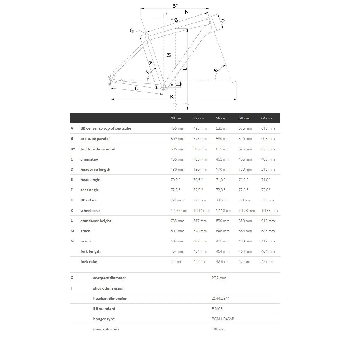Bergamont VTC Homme - VITESS 7 GENT - 2023 - Matt Champagne Beige 4 Bergamont VTC Homme - VITESS 7 GENT - 2023 - Matt Champagne Beige – Image 2