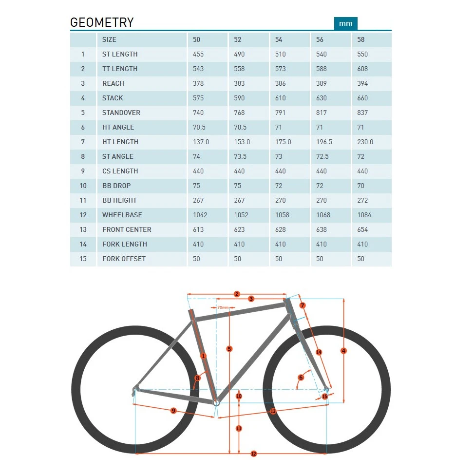 Kona LIBRE - Vélo Gravel - 2023 - Gloss Metallic Green 4 Kona LIBRE - Vélo Gravel - 2023 - Gloss Metallic Green – Image 2