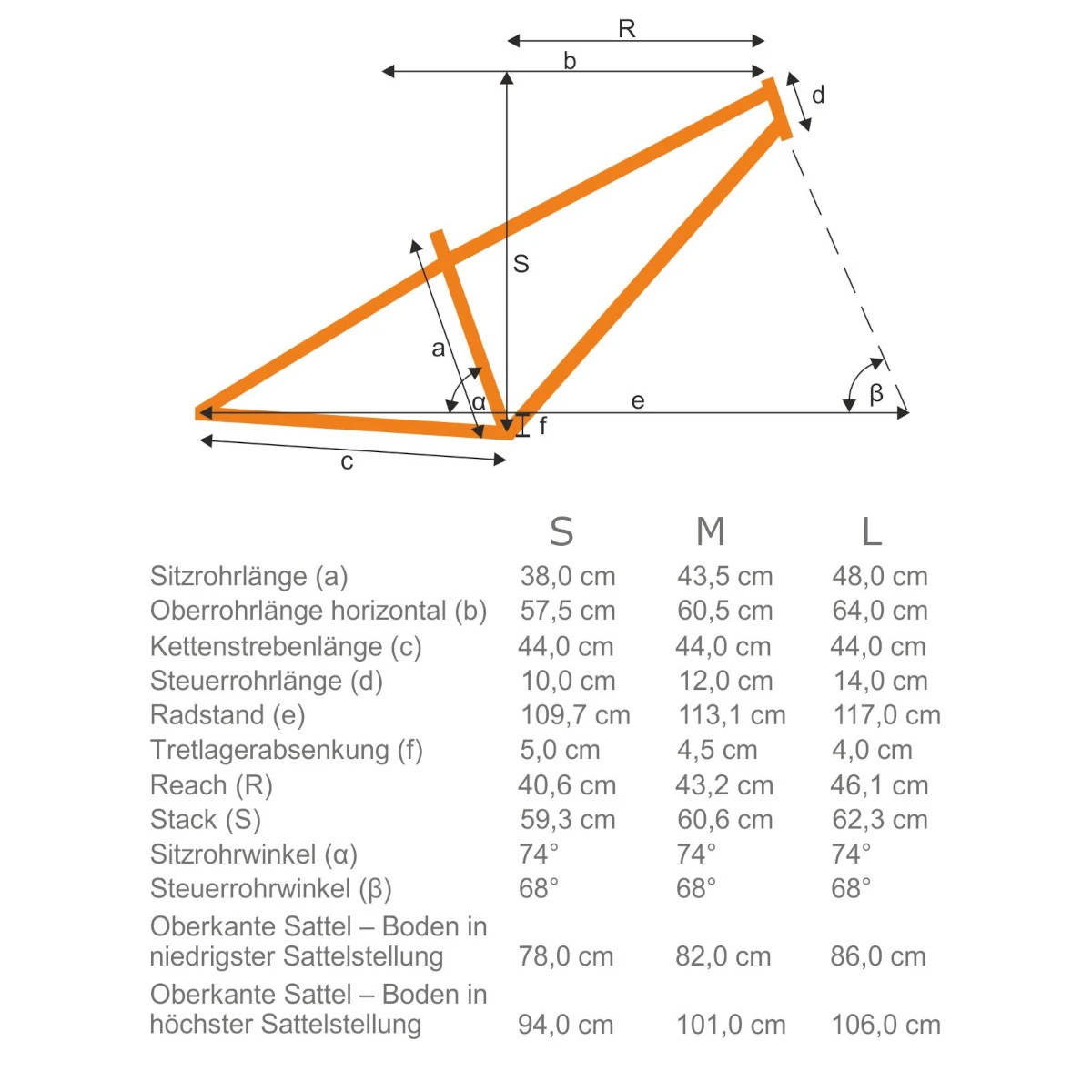 KUbikes 27.5 MTB - 27.5" VTT Enfants - 2022 - Rose 4 KUbikes 27.5 MTB - 27.5" VTT Enfants - 2022 - Rose â Image 2