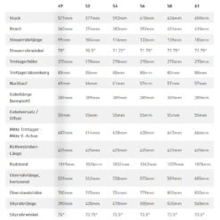 Specialized S-WORKS DIVERGE - Vélo Gravel Carbone - 2022 - Gloss Light Silver / Dusty Blue / Wild -Velo Lemonde Boutique s works 1284816