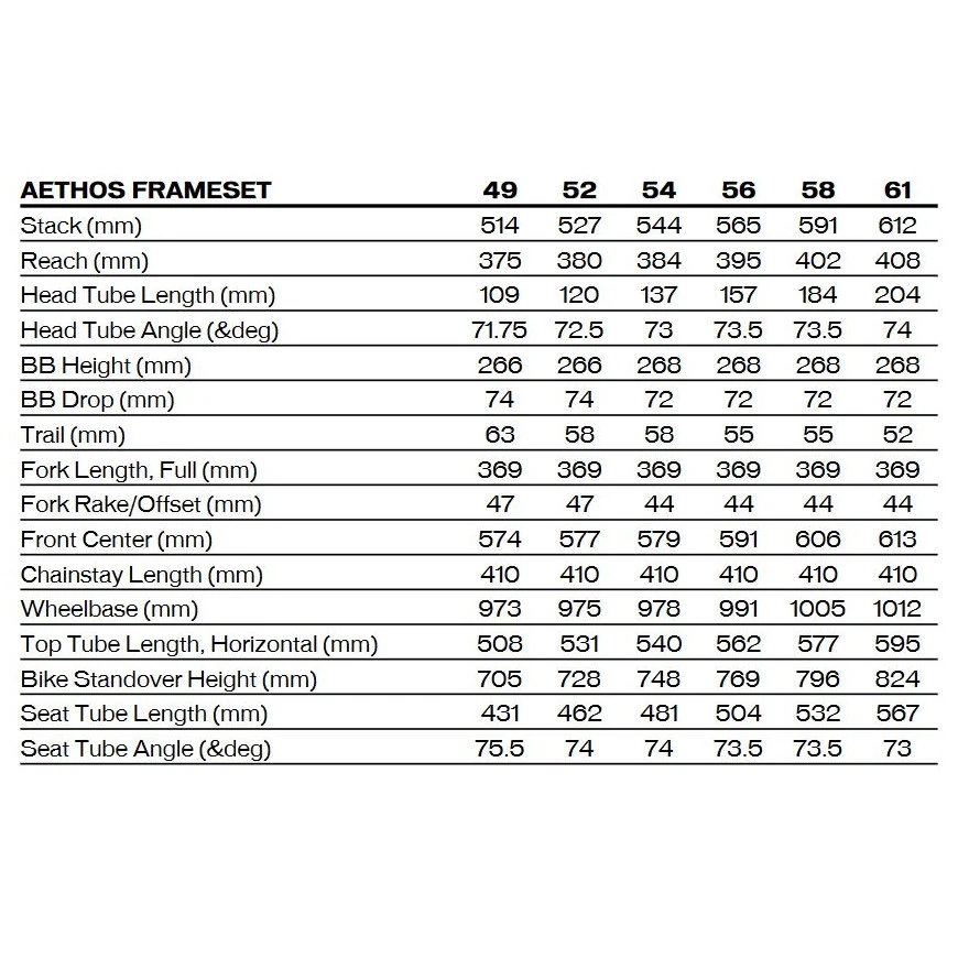 Specialized AETHOS COMP Rival ETap AXS - Vélo Route Carbone - Satin Carbon / Teal Tint Fade / Flake Silver 4 Specialized AETHOS COMP Rival ETap AXS - Vélo Route Carbone - Satin Carbon / Teal Tint Fade / Flake Silver – Image 2