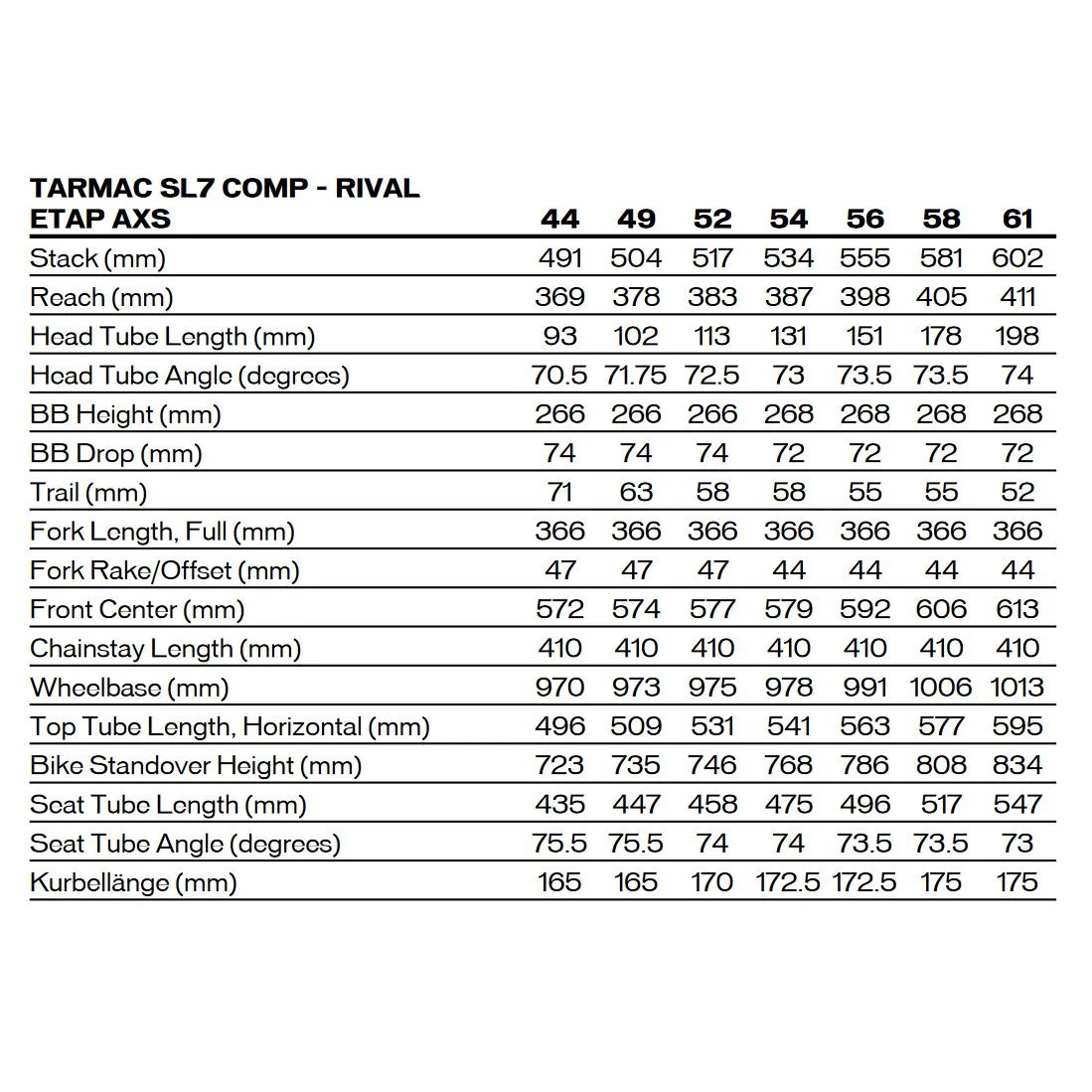 Specialized Vélo Route Carbone - TARMAC SL7 COMP - 2023 - Satin Metallic Deep Lake / Purple Orchid 4 Specialized Vélo Route Carbone - TARMAC SL7 COMP - 2023 - Satin Metallic Deep Lake / Purple Orchid – Image 2